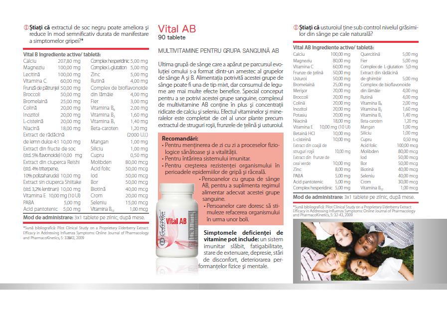 vital-AB-prospect-indicatii-ingrediente-calivita